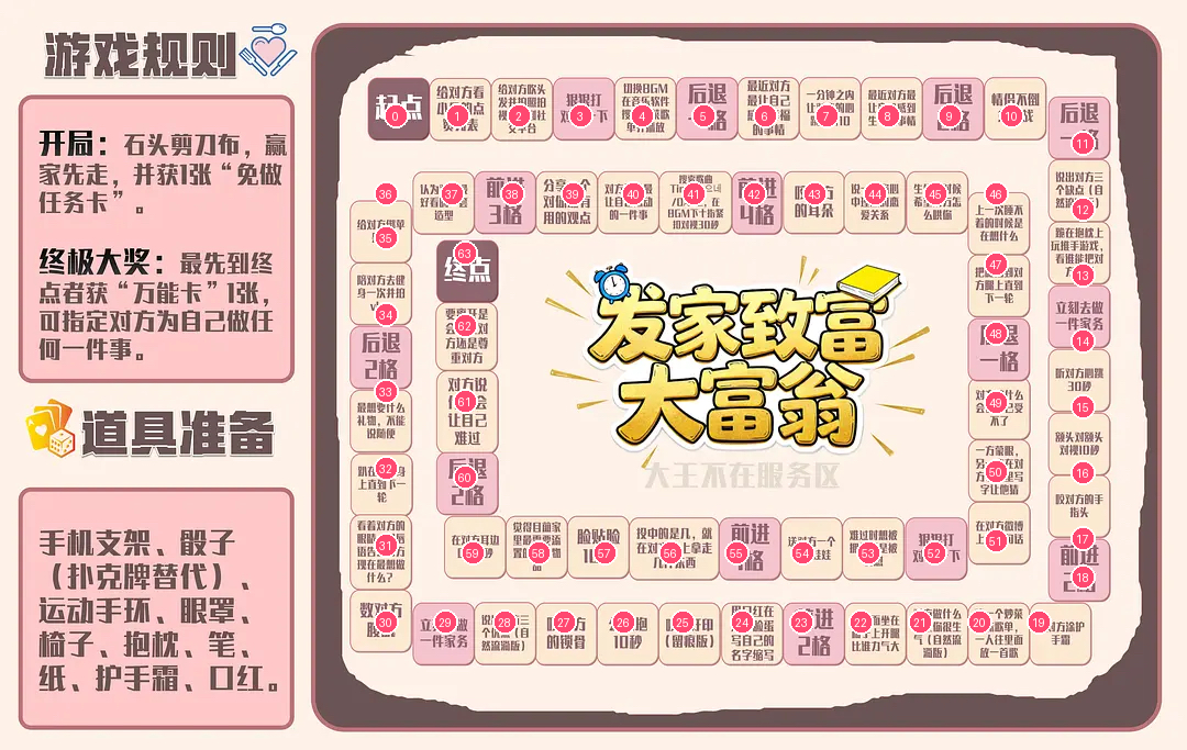 带编号棋盘